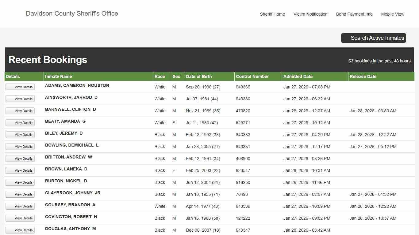 Davidson County Sheriff - Active Inmate Search